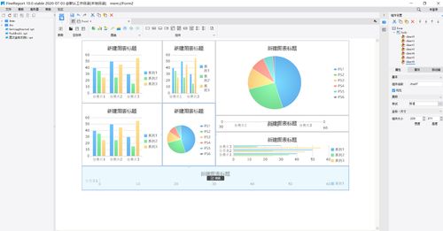 四款可視化工具推薦 解決99%的大屏需求，總有一款適合你