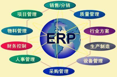 ERP項目管理中的關(guān)鍵節(jié)點(diǎn)與基礎(chǔ)軟件服務(wù)
